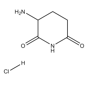 Raw materials and Intermediate